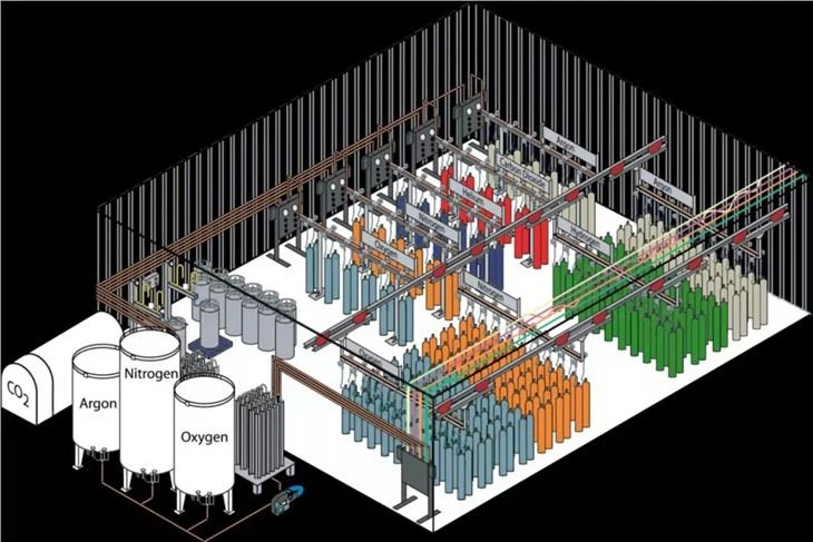 china Oxygen Bottling Plant Cylinder Filling Station